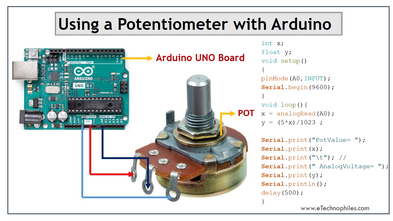 Potentiometer Wiring 4 Simple Circuits using Potentiometer