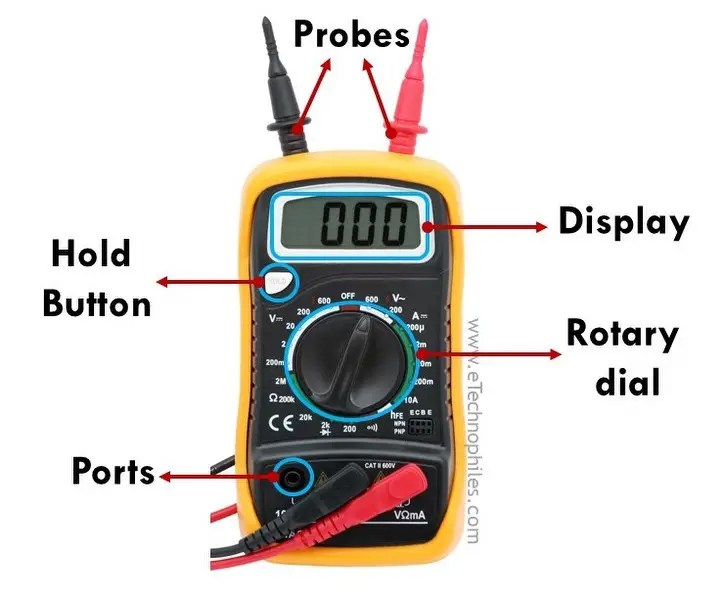 15 Multimeter Symbols Meaning, Function, and Usage in 2024