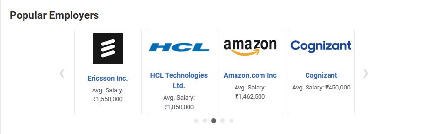 Cloud Architect Salary in India For Freshers & Experienced [2021]