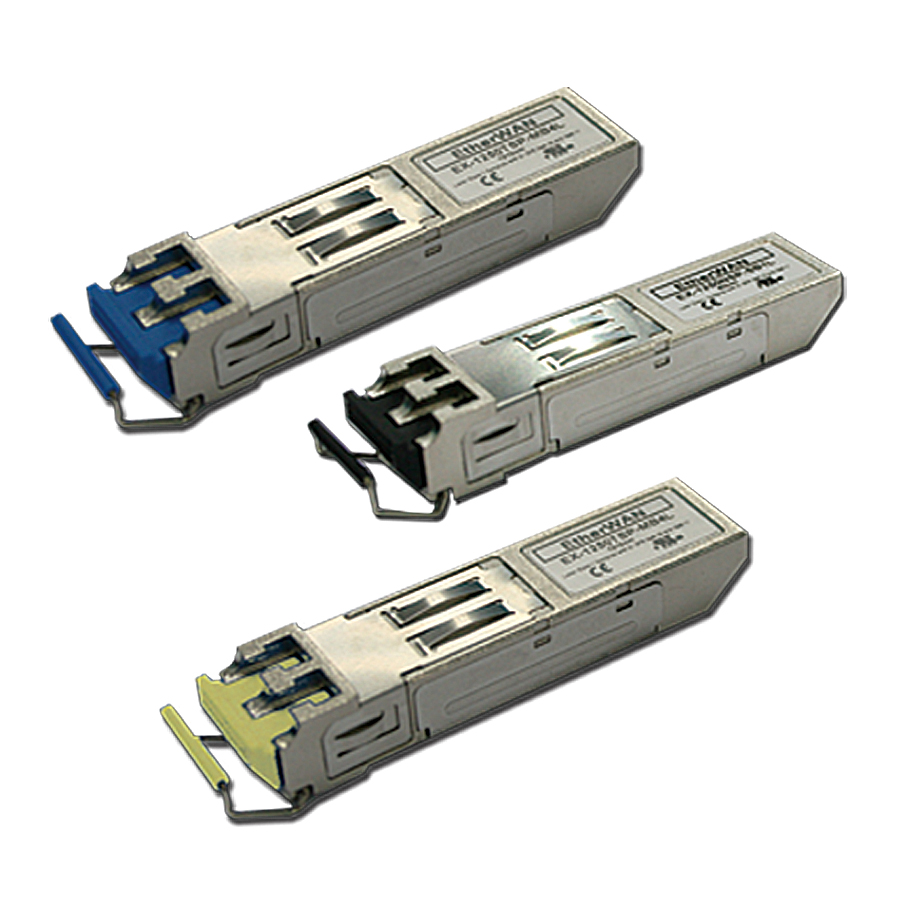 SFP Fiber Transceiver SFP光纖模組系列 益網科技 EtherWAN