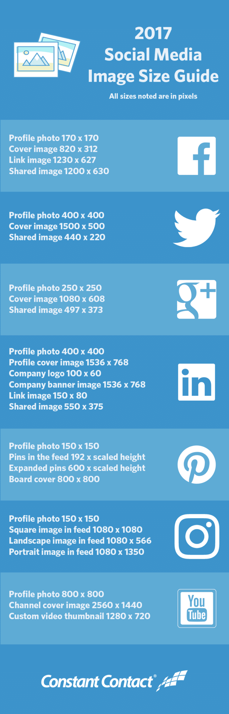 [Infographic] Social Media Image Sizes Guide 2017
