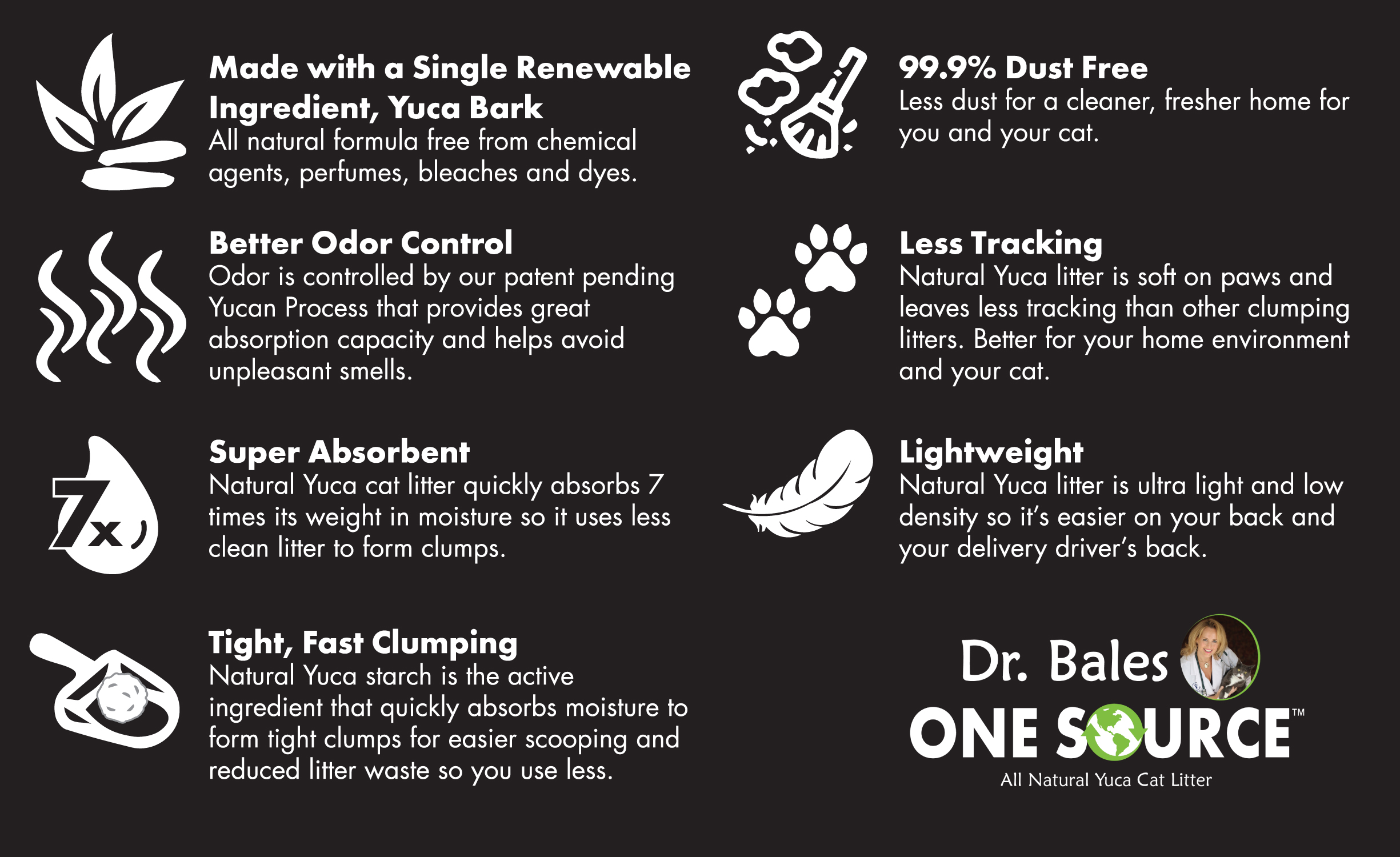 ONE SOURCE CAT LITTER 4.4 lbs Ethical Pet