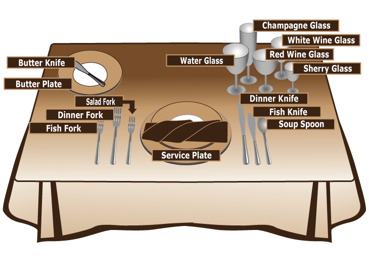 Tips for the Perfect Formal Table Setting