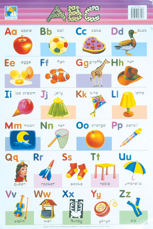 A B C | Poster - English Teachers’ Book Service