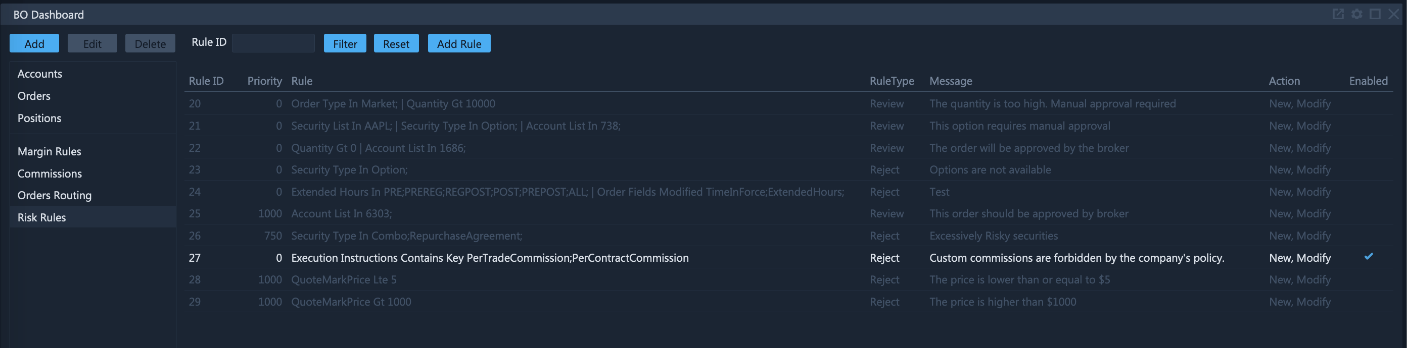 Introducing ETNA Trader BackOffice Update • ETNA