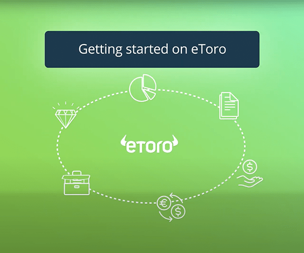 The eToro online Trading and Investing Academy