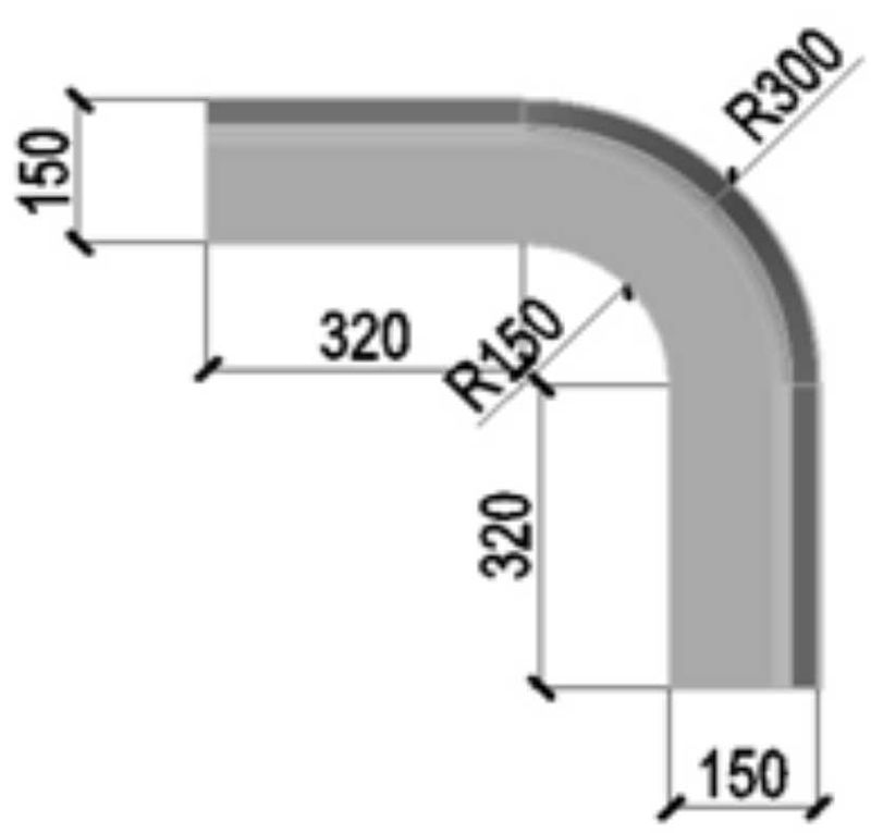 Bordures spéciales La PAC
