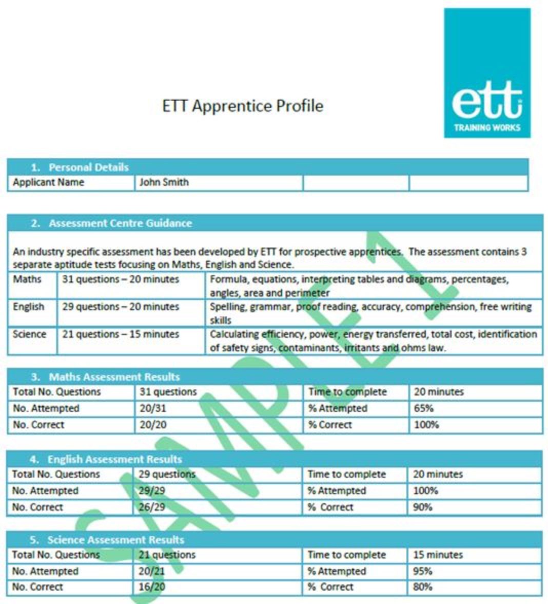 FREE Apprentice Aptitude Test Service ETT