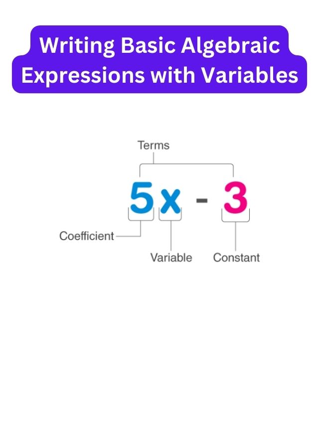 Writing Basic Algebraic Expressions with Variables eTutorWorld