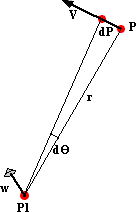 Physics Kinematics Angular Velocity Martin Baker