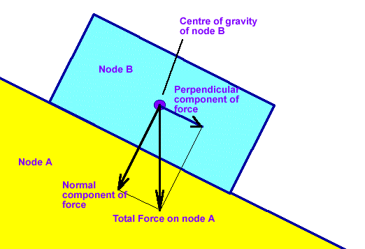 3D Physics Friction Martin Baker