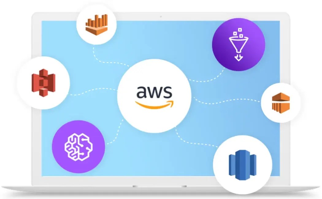 Optimize Amazon  Services with Eucloid Data Solutions
