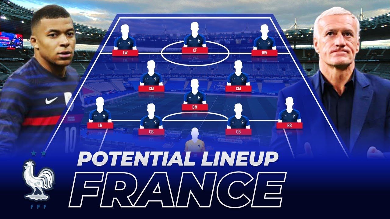 How FRANCE POTENTIAL LINEUP for UEFA EURO 2021 JunGSa Football