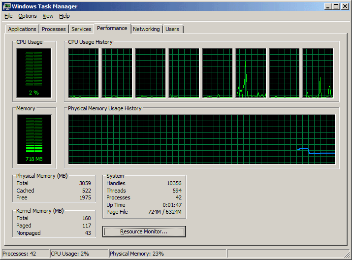 What is CPU utilization and how can it be calculated? eUKhost What is CPU utilization and how can it be calculated? eUKhost