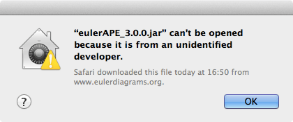 eulerAPE: Drawing Area-Proportional Euler and Venn Diagrams Using Ellipses