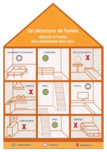 Détecteur de fumée obligatoire dans les logements