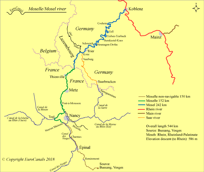 Moselle river, France