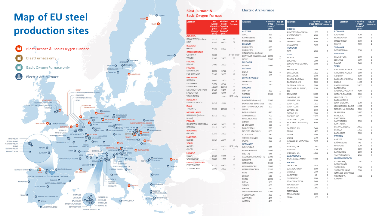 Industrial Manufacturing Companies In Europe at Alexander Correa blog