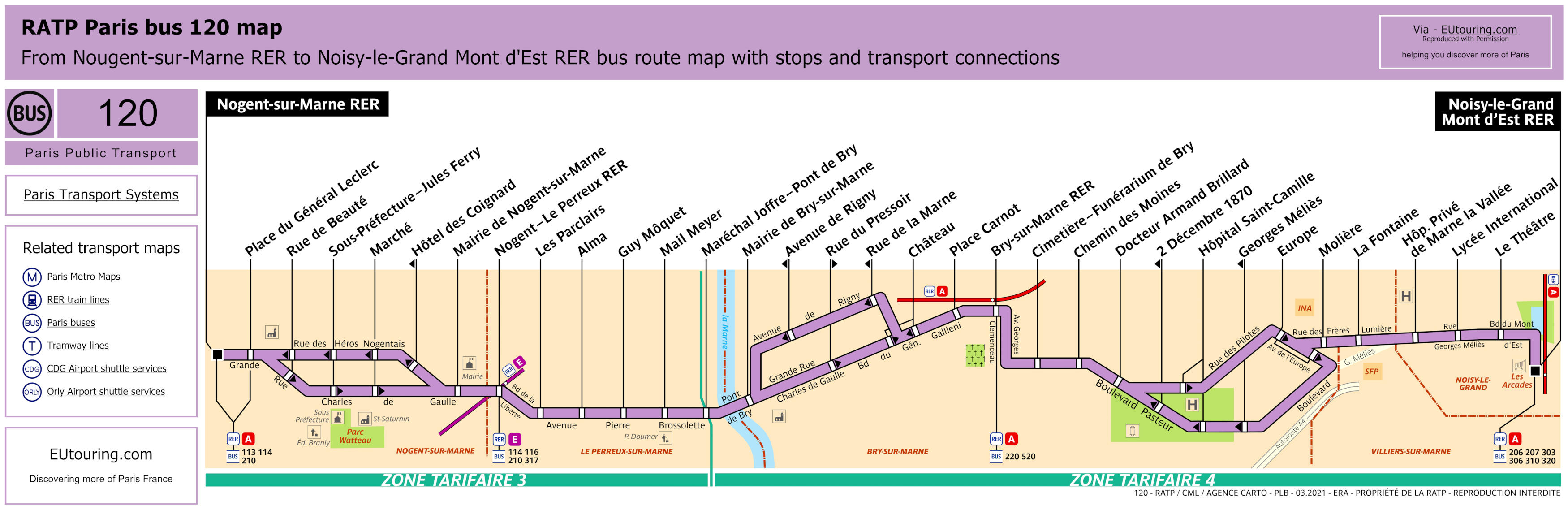 Les Points Douloureux Du "Ratp Bus 119 Horaires" RATP bus maps, timetables for Paris bus lines 120 to 129
