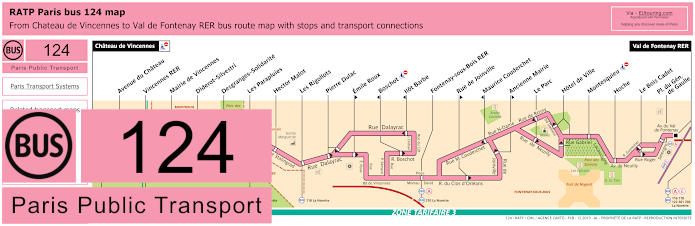 RATP bus maps, timetables for Paris bus lines 120 to 129