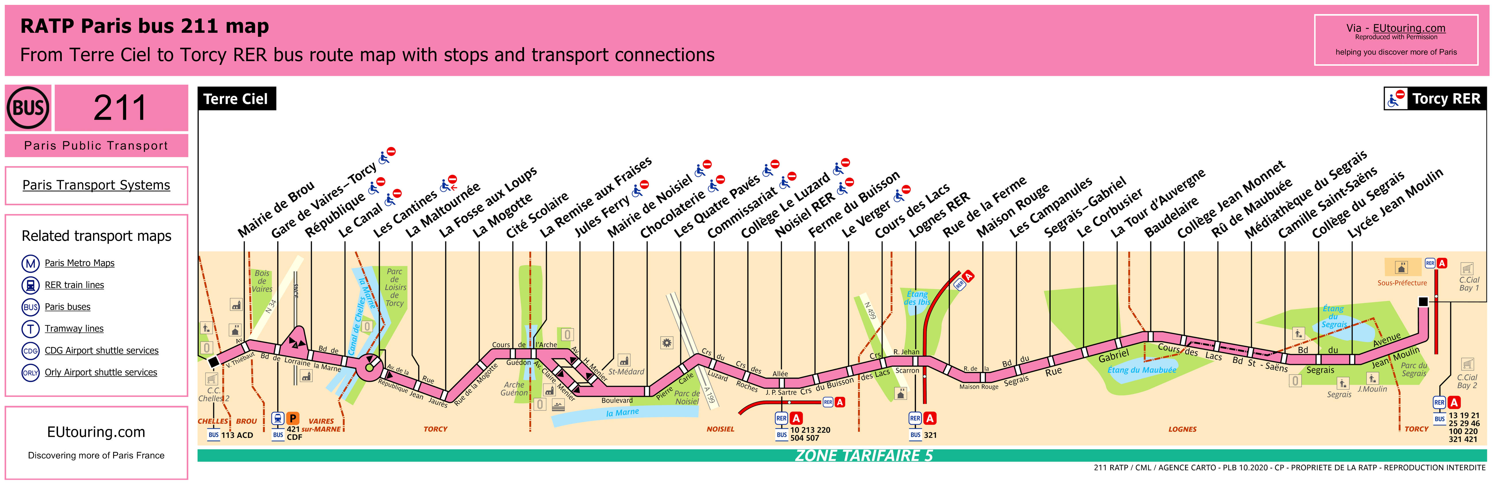 RATP route maps for Paris bus lines 210 through to 219