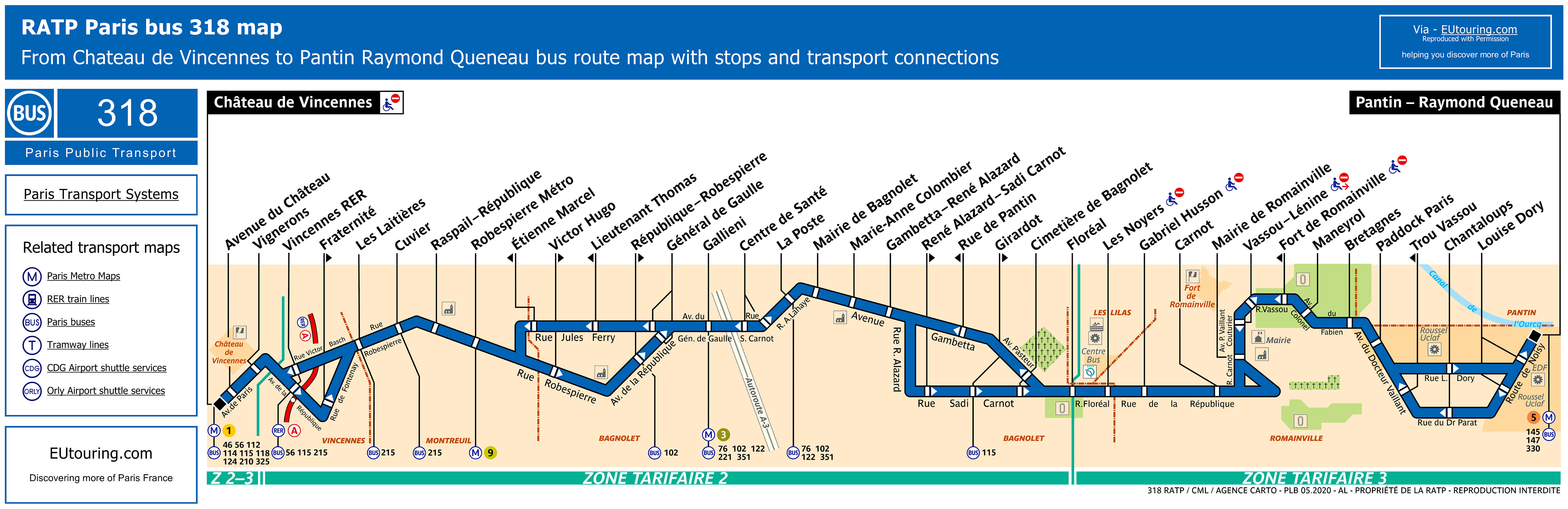 How to get to Chateau de Vincennes in Paris using public transport
