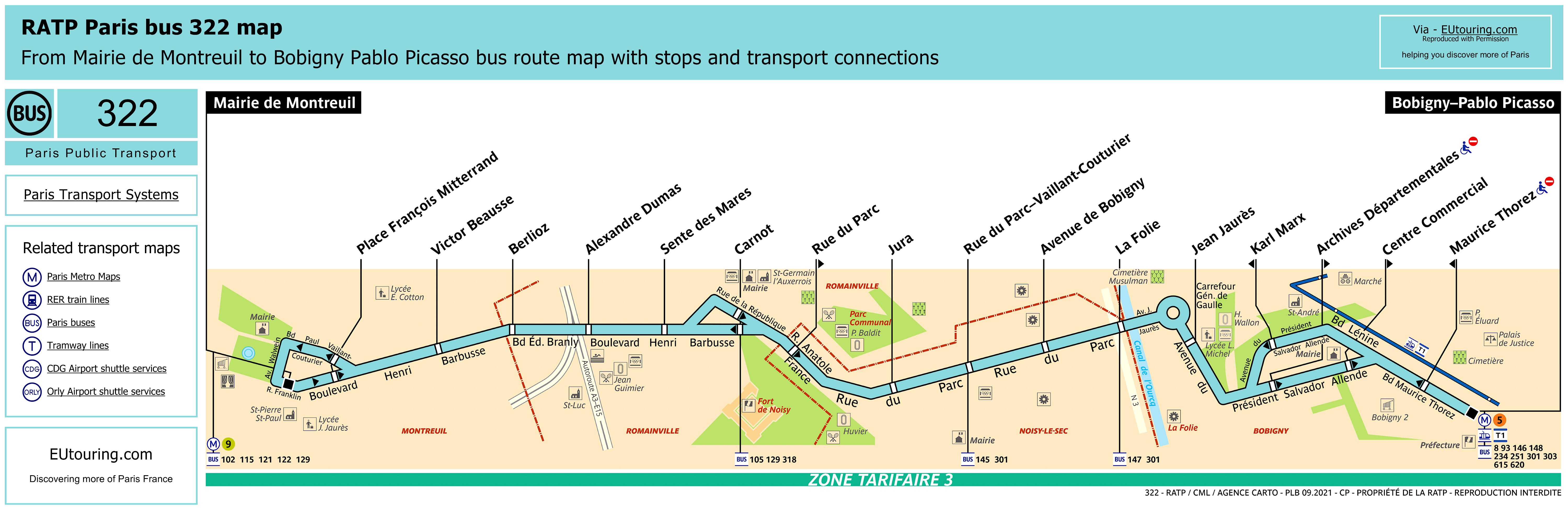 RATP bus maps, timetables for Paris bus lines 320 to 329