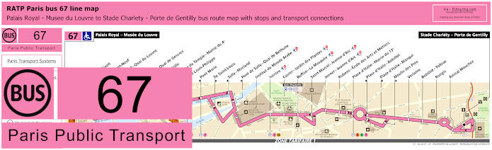 How To Get To Louvre Museum In Paris Using Public Transport