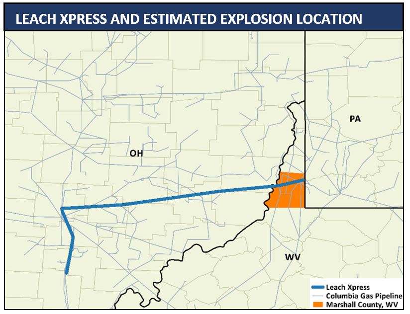 Pipeline Explosion at TCO Likely to Impact Flows and Prices