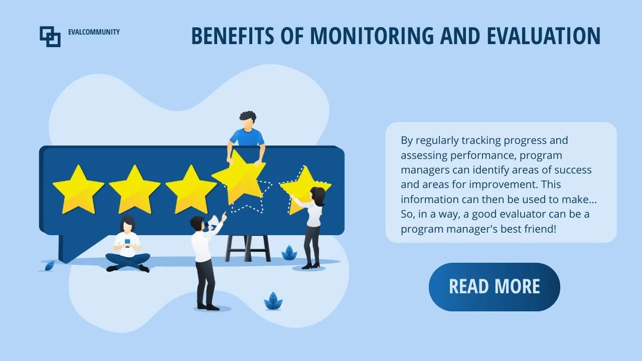 Benefits of Monitoring and Evaluation Improving Program Performance
