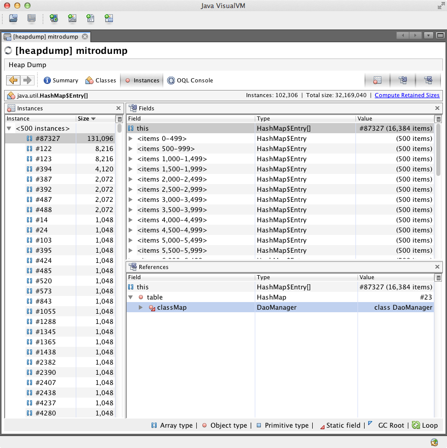 A quick and dirty guide to finding Java memory leaks (evanjones.ca)