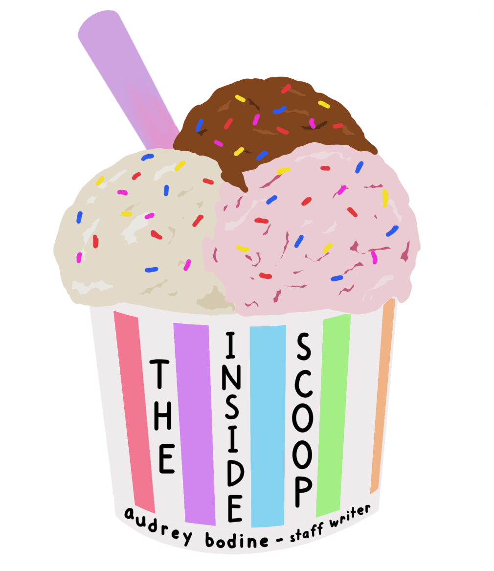 The inside scoop The Evanstonian