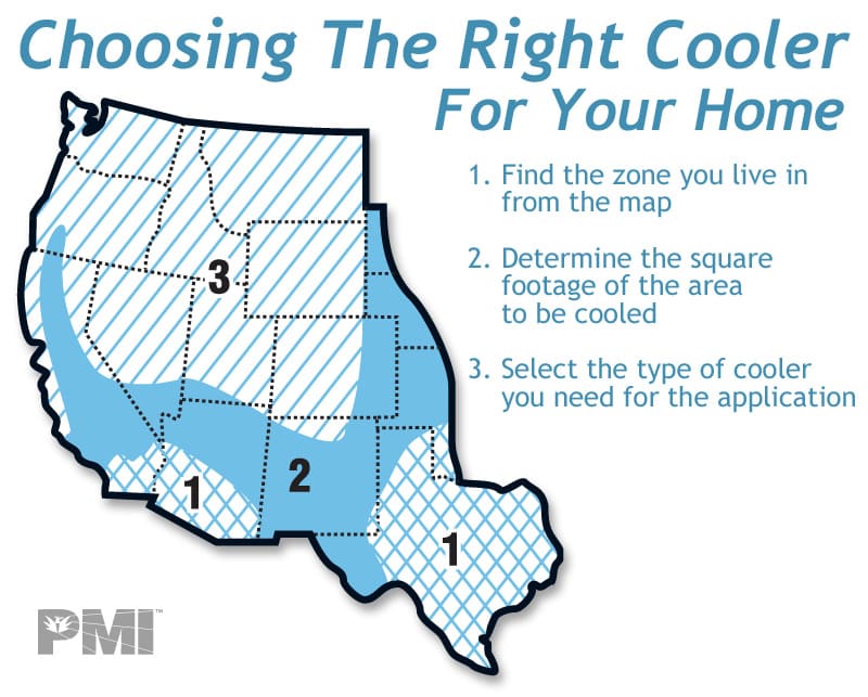 Brisa Window Cooler Models & Specifications Phoenix Manufacturing Inc.
