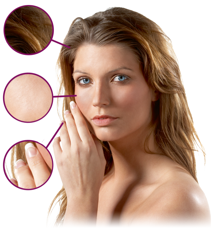 Beauty from within evelle for skin, hair and nails
