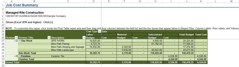 Job Cost Summary by Phase, Cost Code, Cost Type Event 1 Software, Inc.