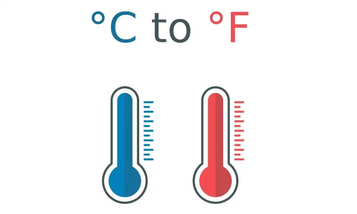Celsius To Fahrenheit C to F Converter