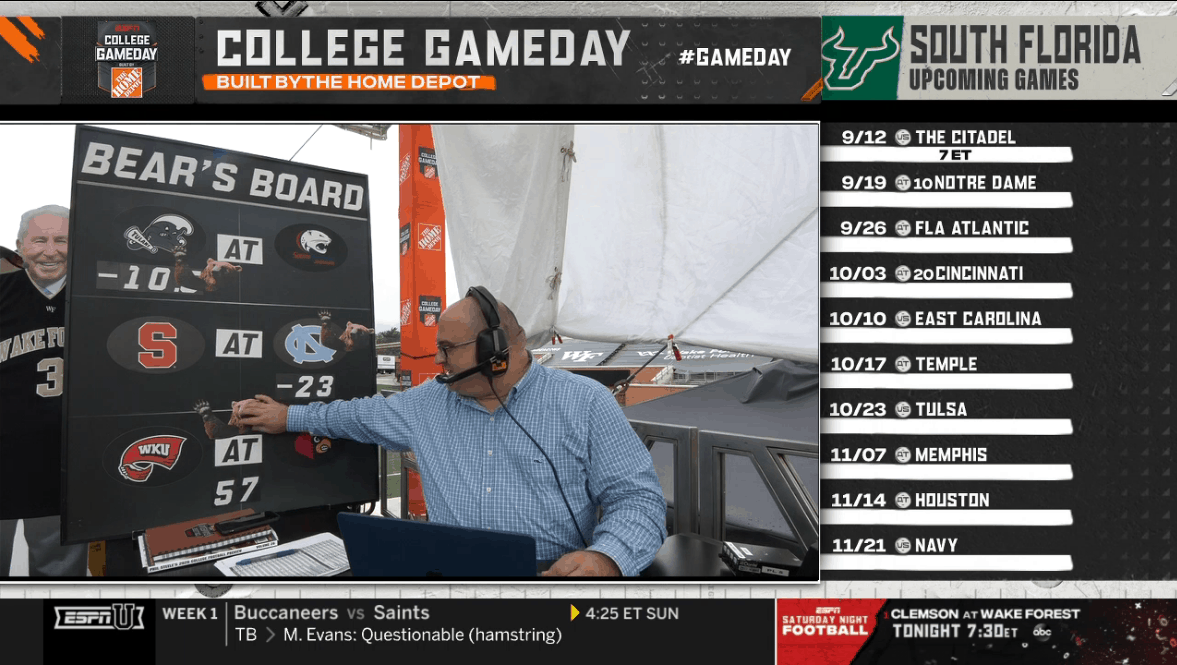 Chris Fallica Bear's Bank Week 2 2020 Picks On ESPN College Gameday 