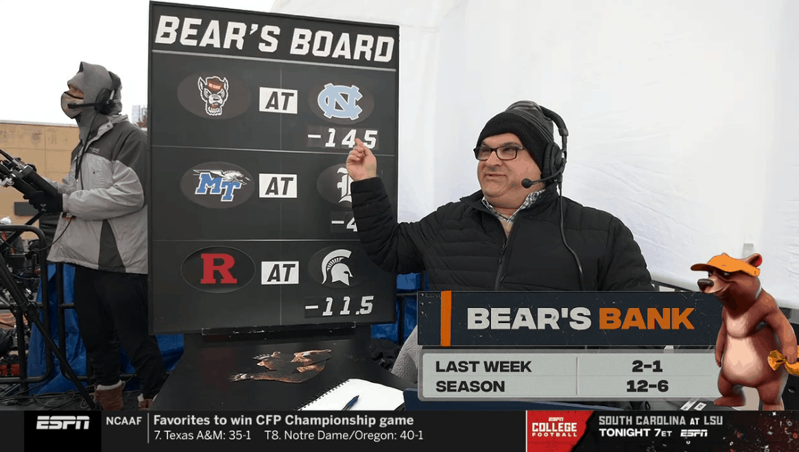 Bear's Bank Picks Chris Fallica Week 8 2020 College Football Picks on