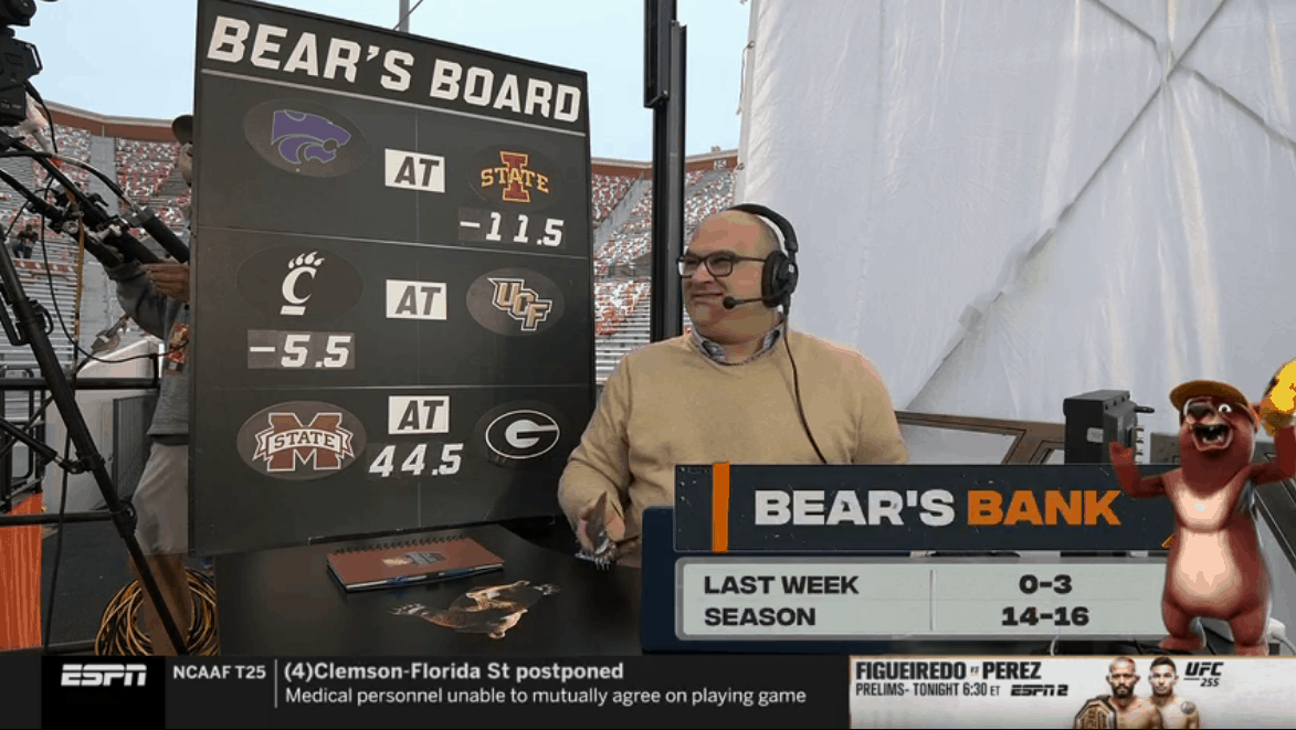 Bear's Bank Picks Chris Fallica Week 12 2020 College Football Picks on