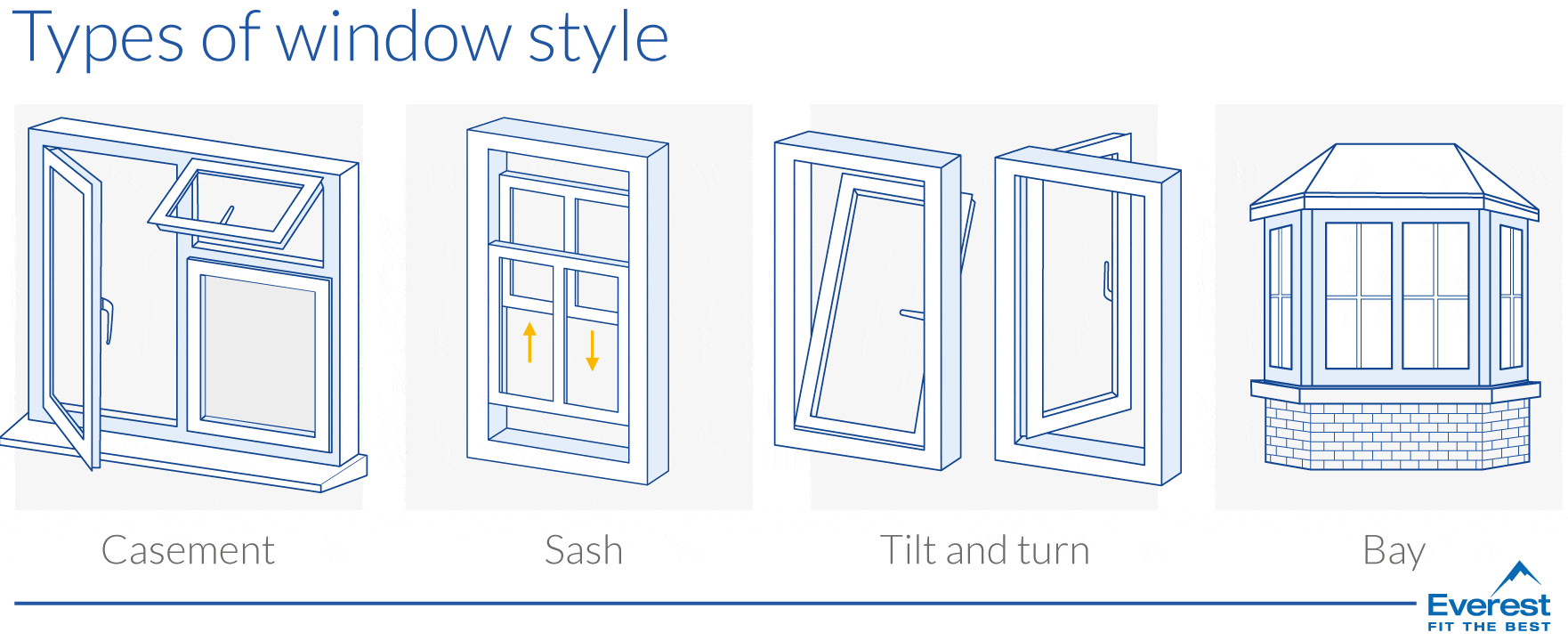 How much do new windows cost? (2023)