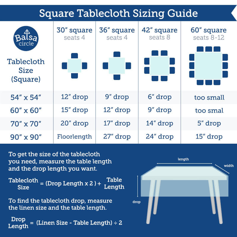 Tablecloth size guide Everfly Home Textile