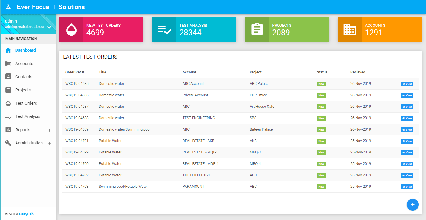 Water and Environmental Testing Lab Software (EasyLab)