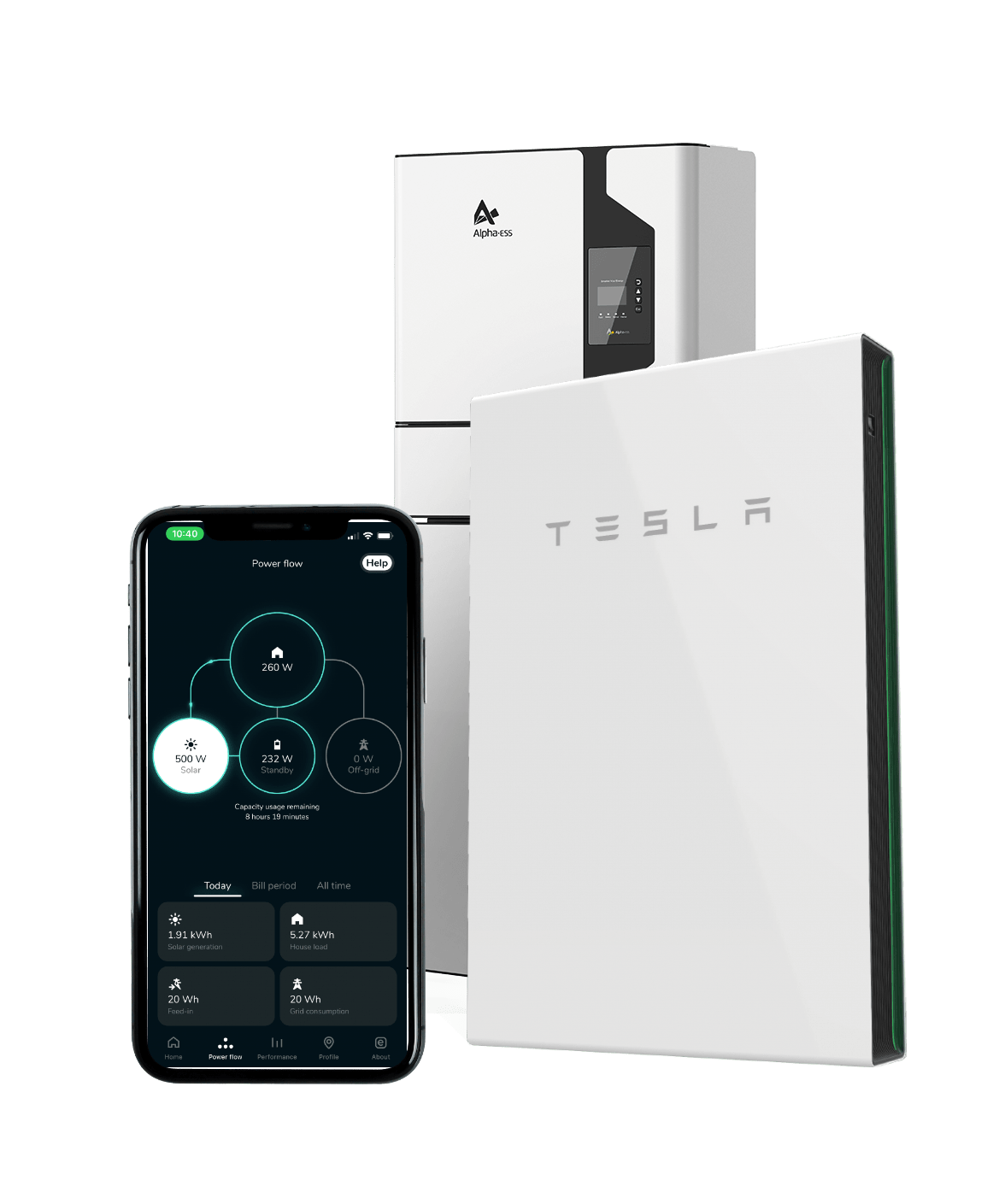 Install Evergen Energy System, Buy Tesla Powerwall
