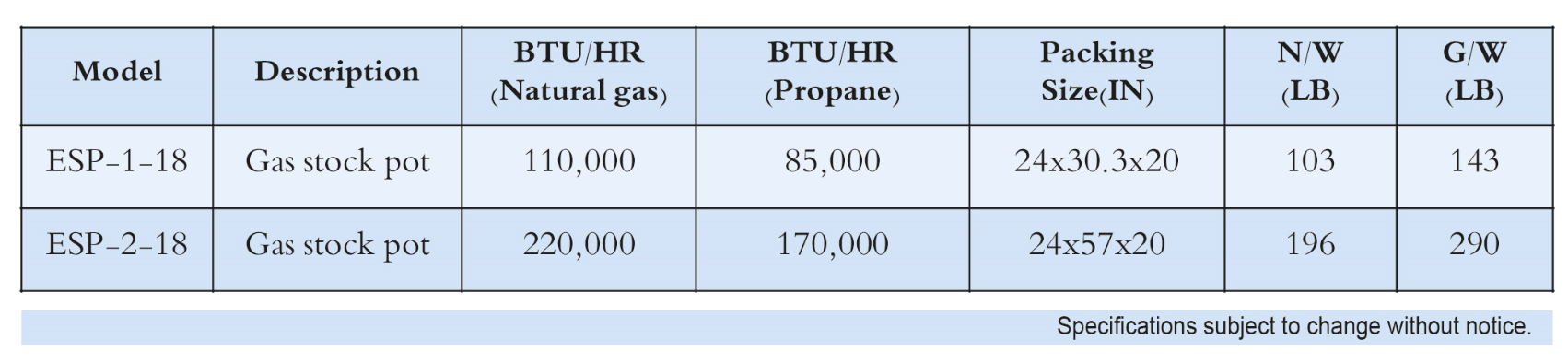 Model: ESP-18 - Evergreen Winter