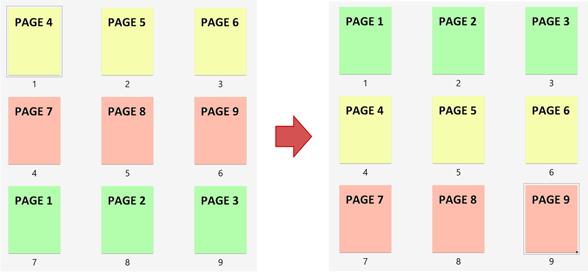 Arranging Pages Using PDF Bookmarks
