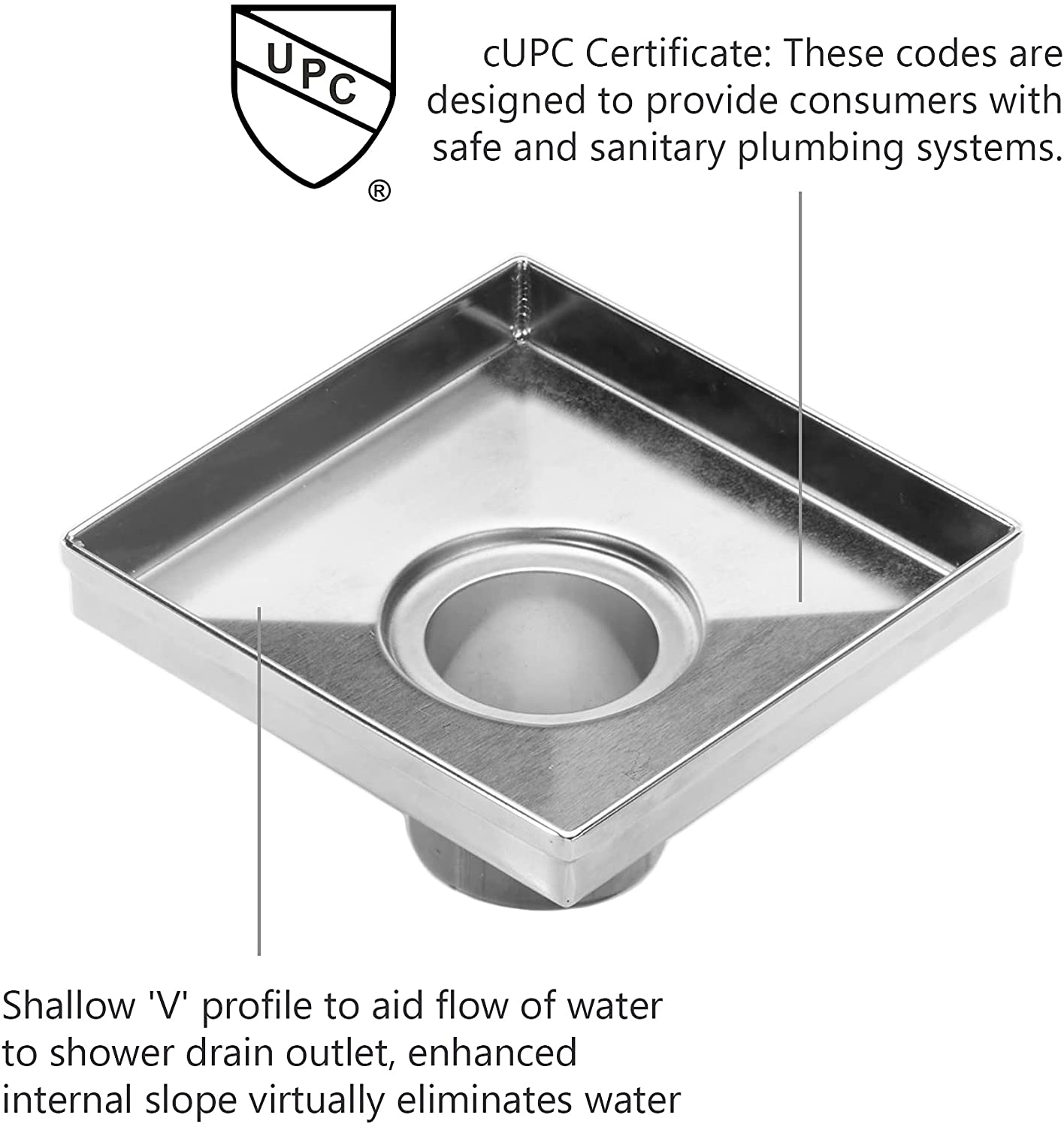China Square Shower Insert Floor Drain With Quadrato Pattern Grate