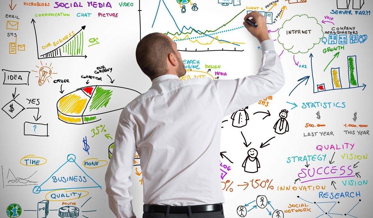 3 Steps to Marketing Your Apparel Brand EVERSOX