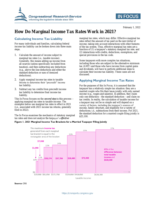 How Do Marginal Tax Rates Work in 2021?