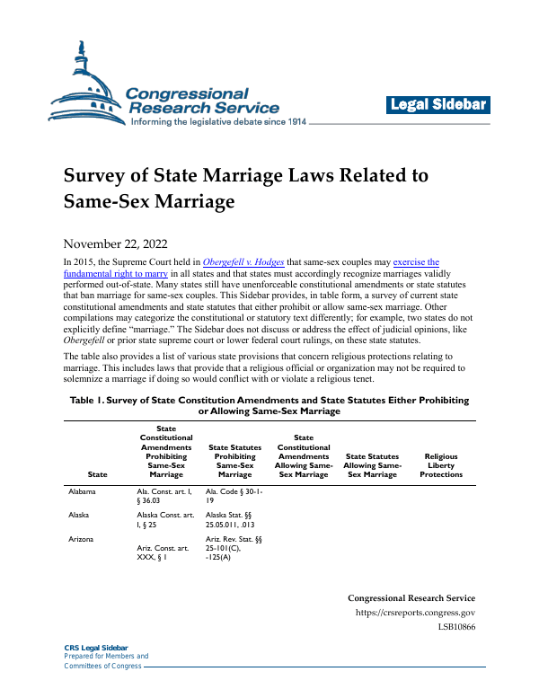 Survey of State Marriage Laws Related to SameSex Marriage