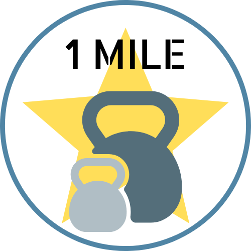 Tackle the Kettlebell Mile Challenge